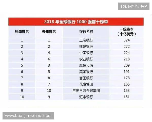 2025年最贵足球星卡排名揭晓 高价值球员卡片引发市场热潮 2025年最贵足球星卡排名揭晓 高价值球员卡片引发市场热潮