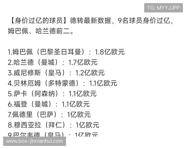 中国足球出国球星排名榜及其在海外足坛的影响力分析 中国足球出国球星排名榜及其在海外足坛的影响力分析