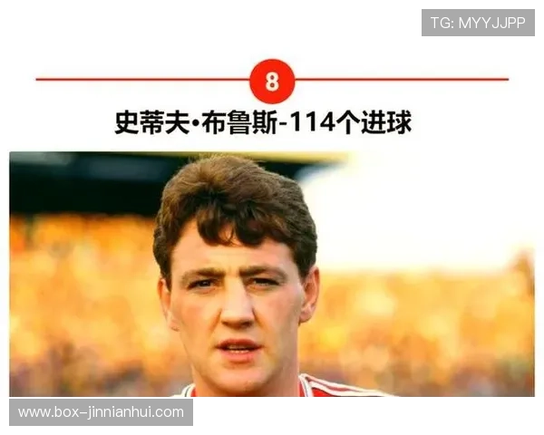 足球传奇中后卫球星的光辉历程与不朽成就解析